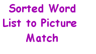 Sorted Word List to Picture Match