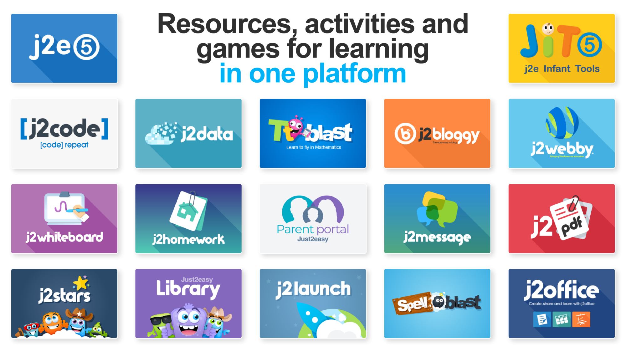 ICT Leads Presentation(1)