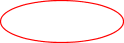 circle