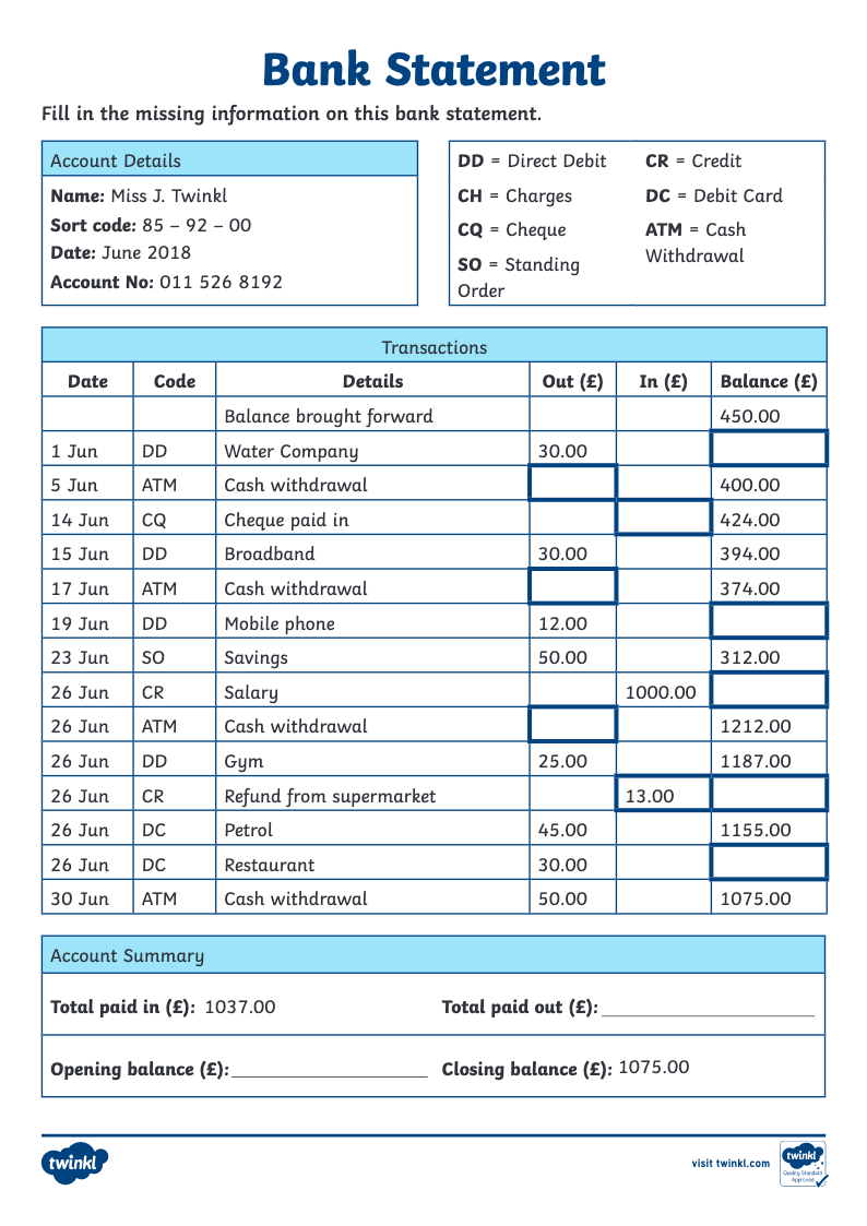 What Does Cr Stand For On A Bank Statement