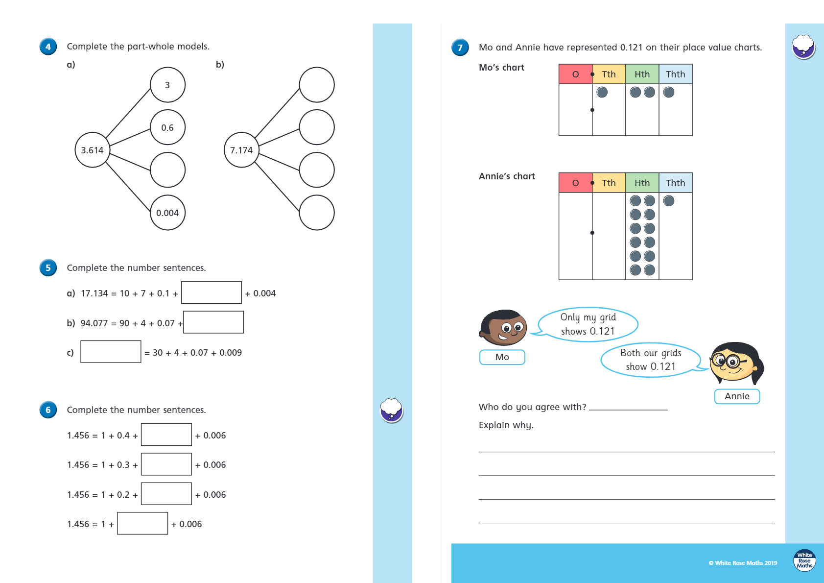 Three decimal places