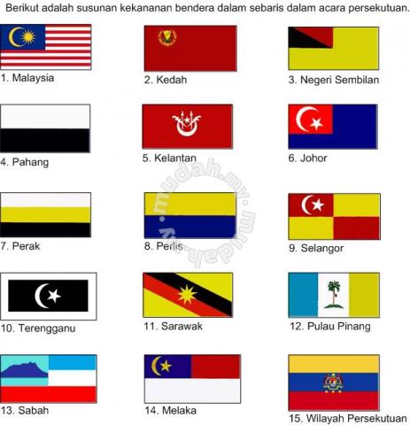 Negeri di malaysia