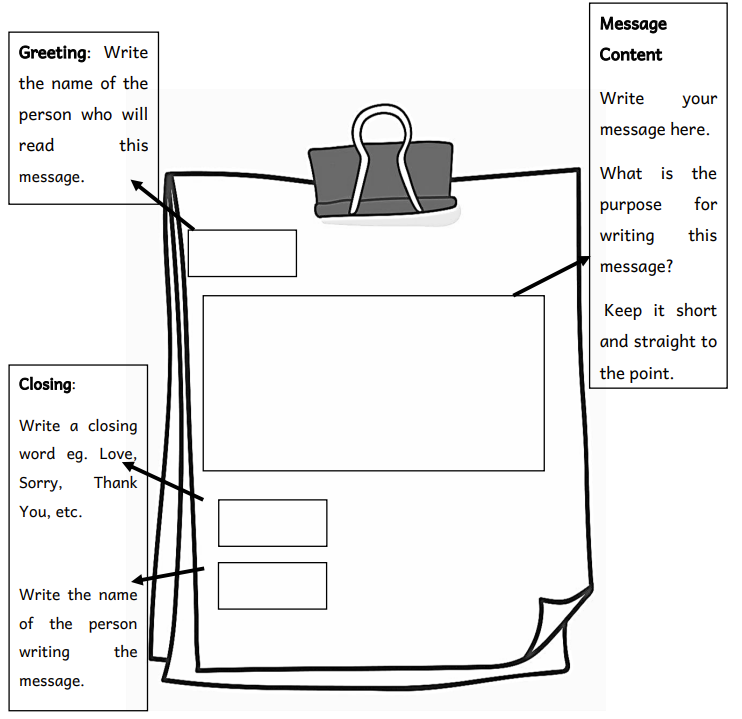 writing a message writing frame